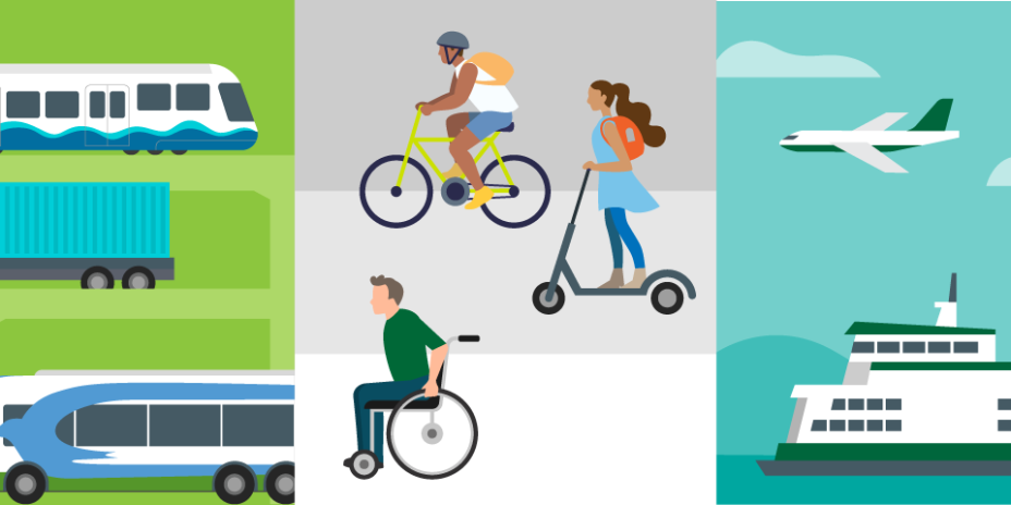 Graphic with different methods of transportation.
